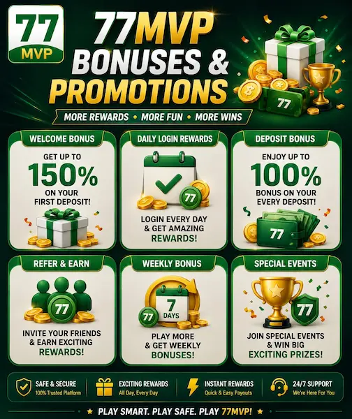 77MVP Game Bonuses & Promotions