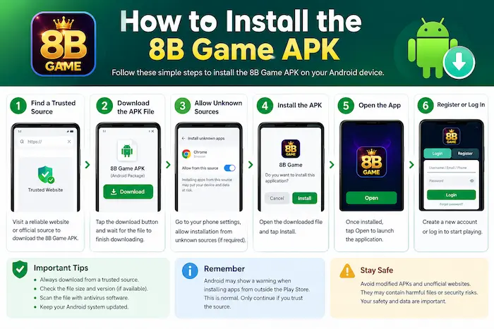8B Game APK installation process and security tips