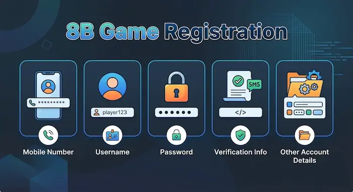 Step-by-step account registration process for 8B Game
