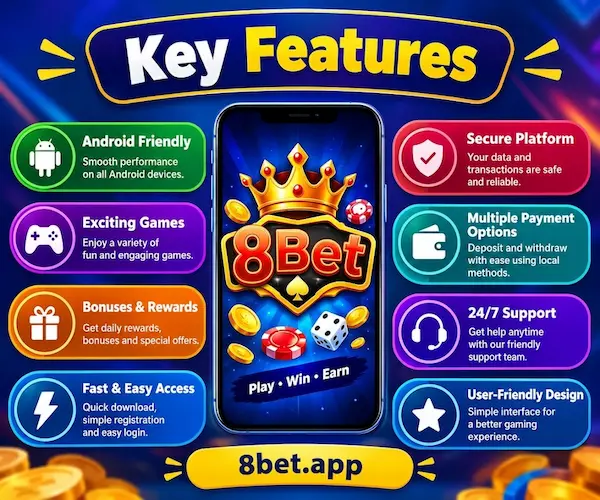 8Bet Game Mobile App Interface showing bonuses, payment options, and features