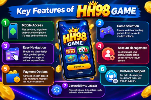 HH98 Game Interface